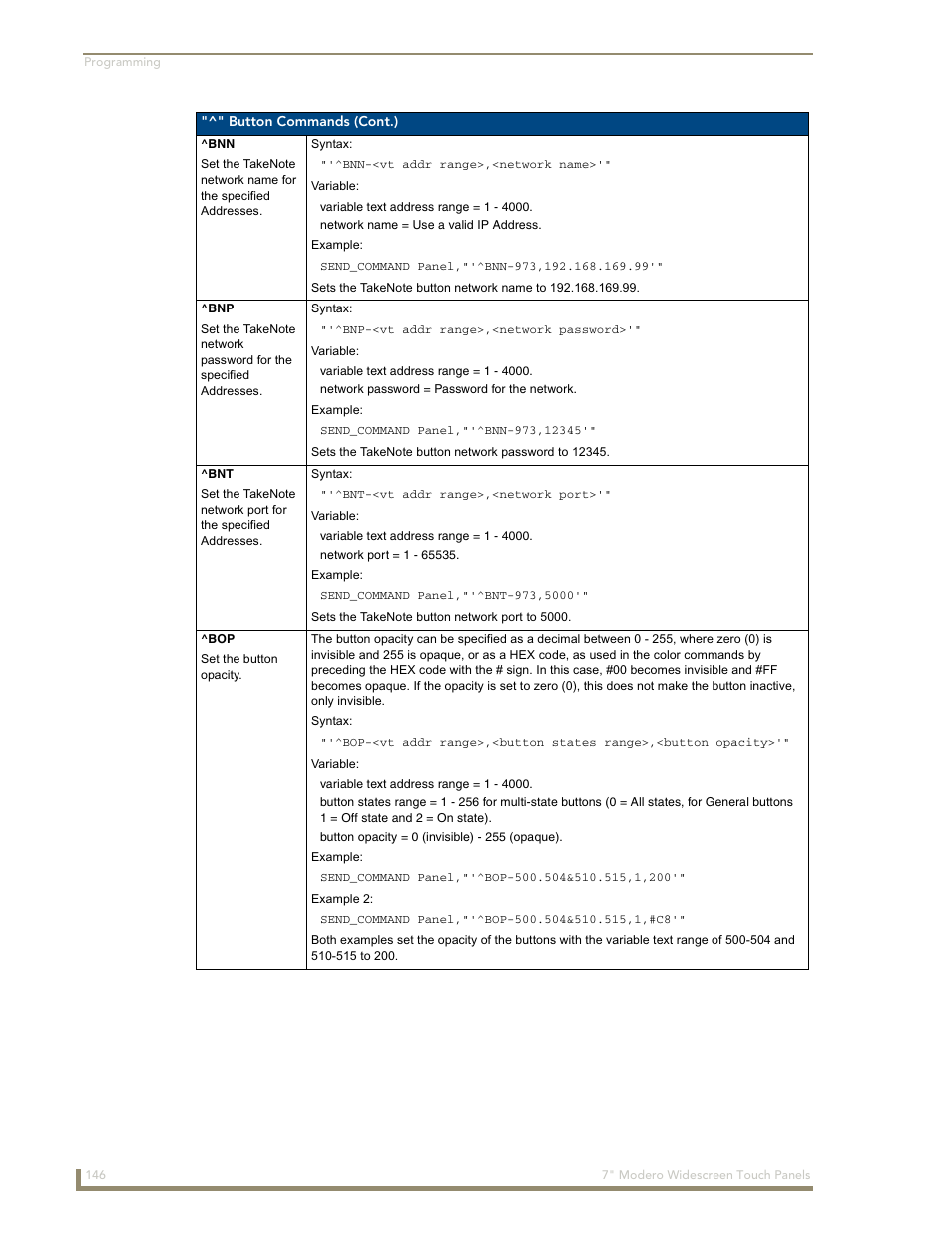 AMX Modero NXD-700Vi User Manual | Page 168 / 234