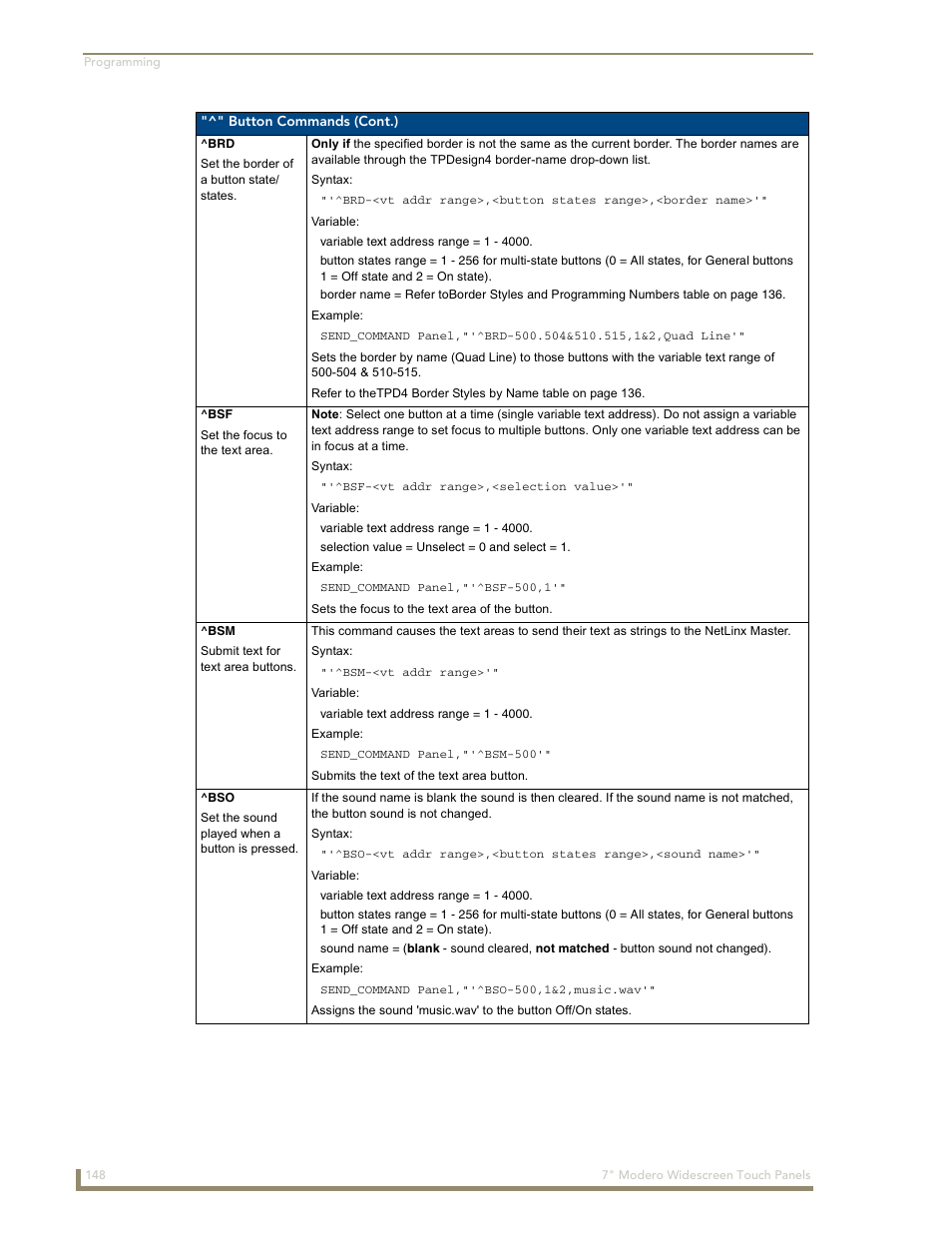 AMX Modero NXD-700Vi User Manual | Page 170 / 234