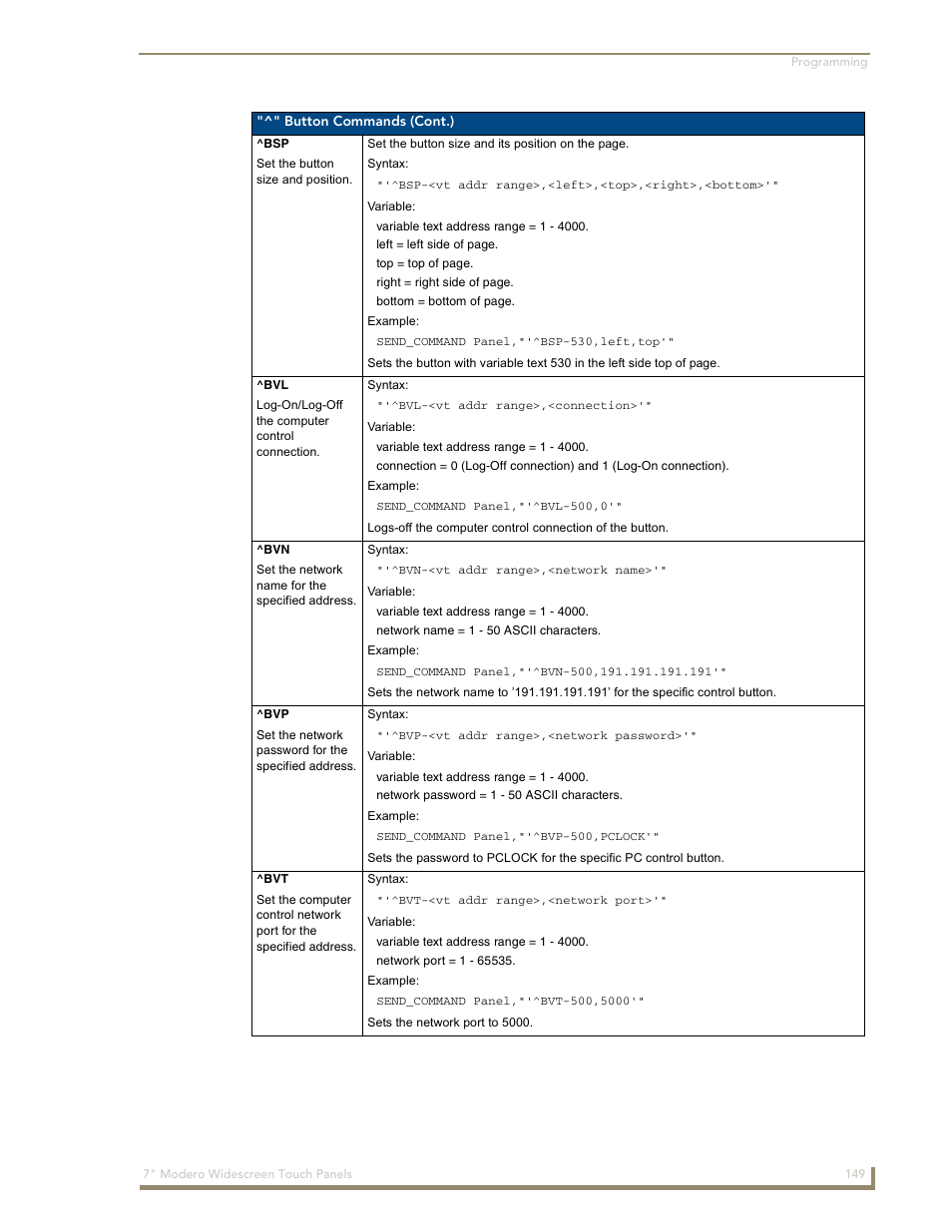 AMX Modero NXD-700Vi User Manual | Page 171 / 234