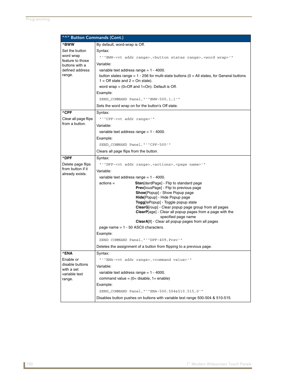 AMX Modero NXD-700Vi User Manual | Page 172 / 234