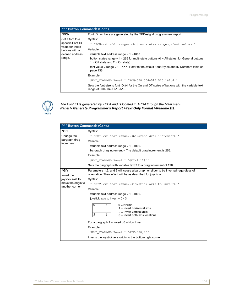 AMX Modero NXD-700Vi User Manual | Page 173 / 234