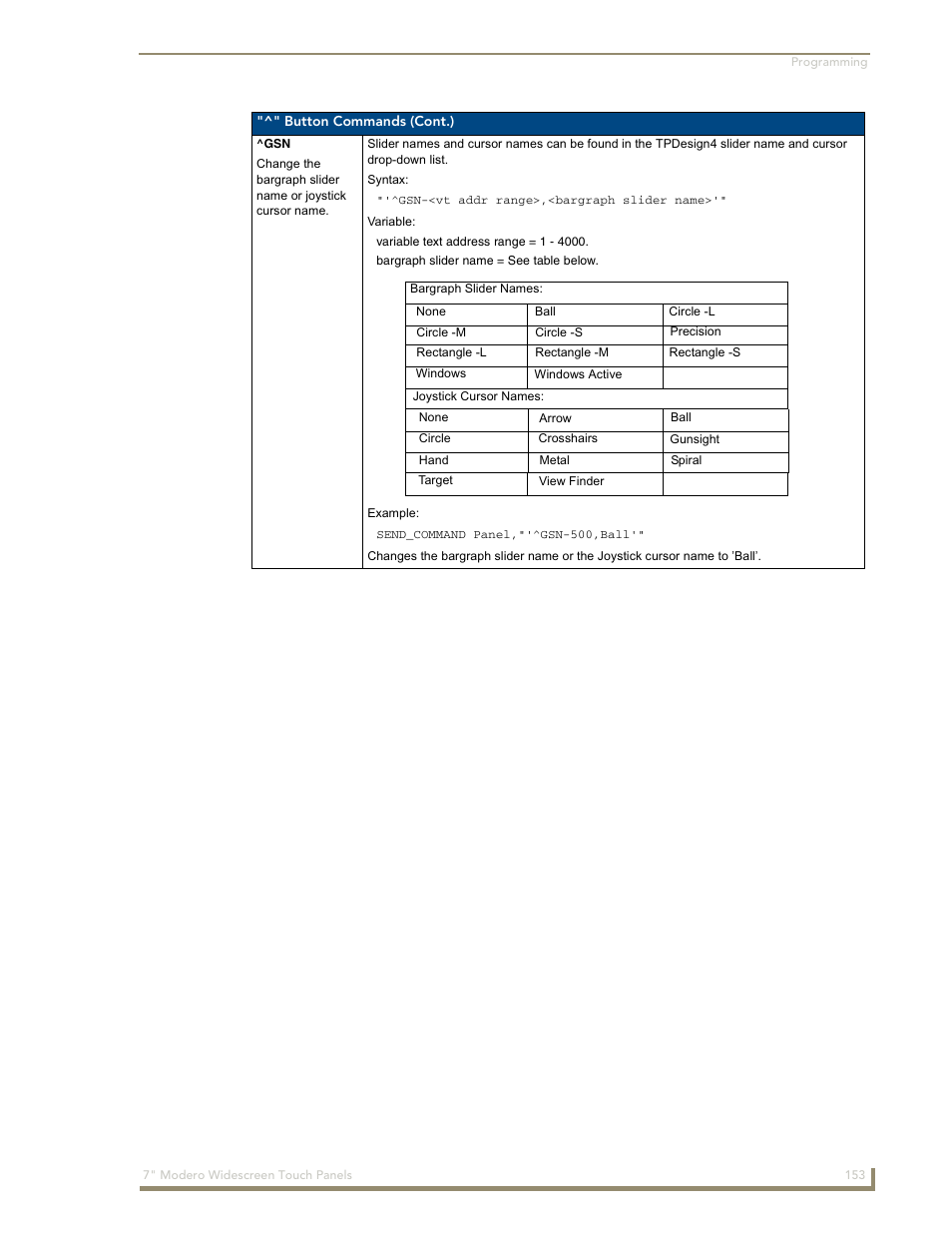 AMX Modero NXD-700Vi User Manual | Page 175 / 234