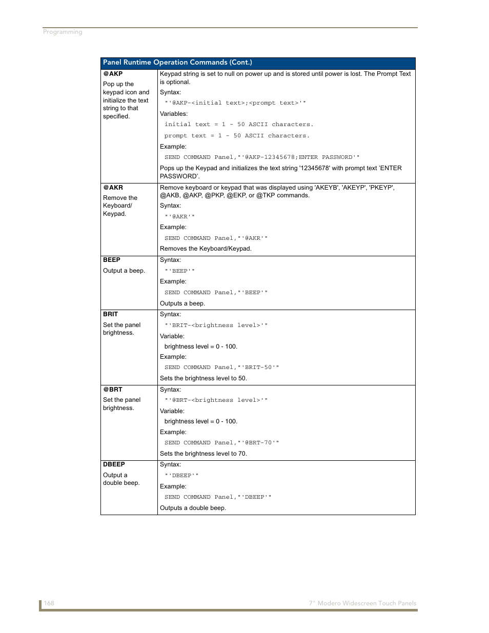 AMX Modero NXD-700Vi User Manual | Page 190 / 234