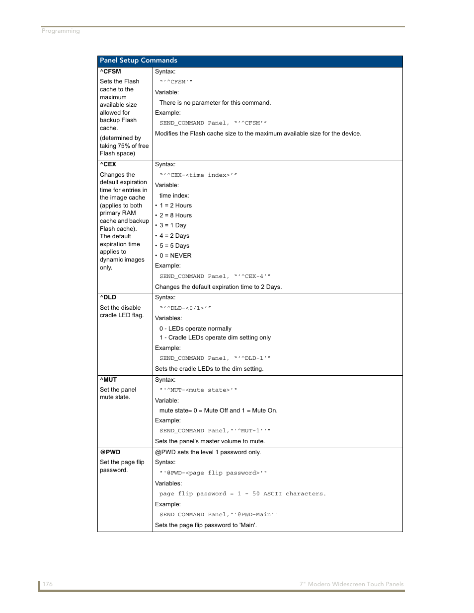 AMX Modero NXD-700Vi User Manual | Page 198 / 234