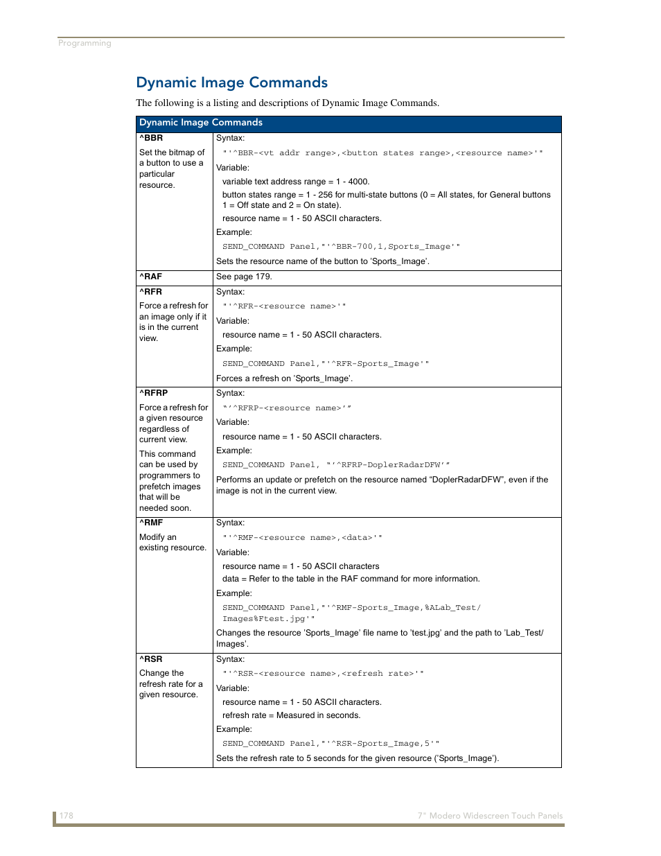 Dynamic image commands | AMX Modero NXD-700Vi User Manual | Page 200 / 234