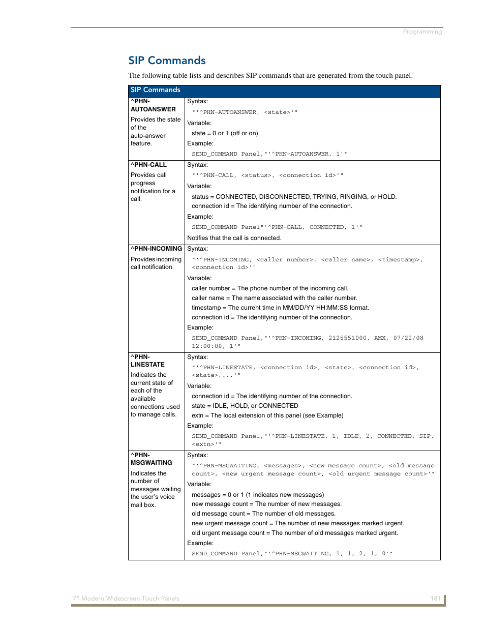 Sip commands | AMX Modero NXD-700Vi User Manual | Page 203 / 234