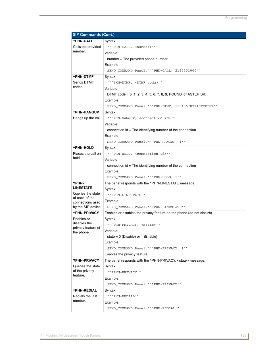 AMX Modero NXD-700Vi User Manual | Page 205 / 234