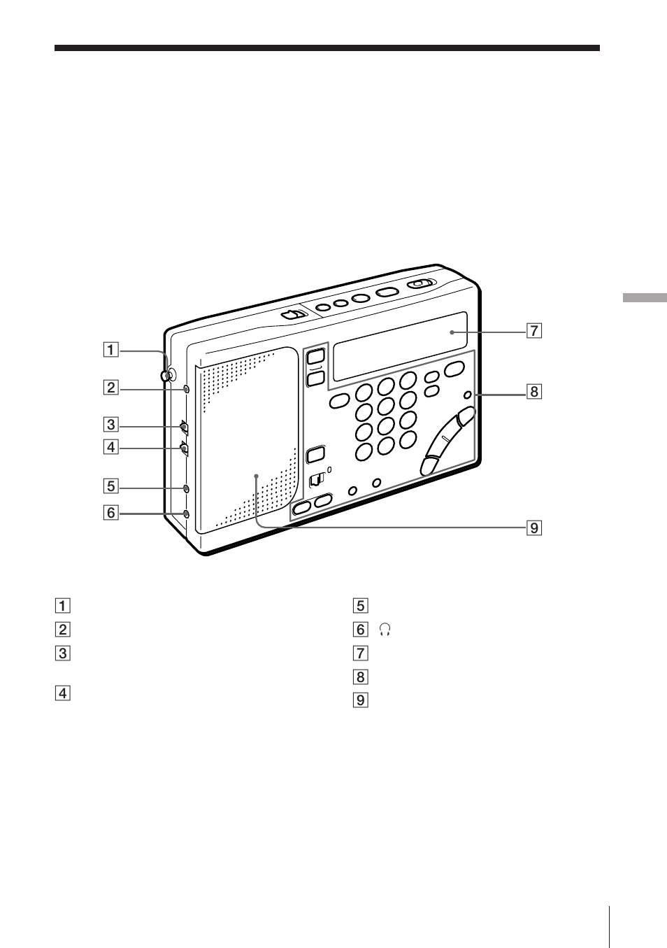 Location of controls | Sony ICF-SW1000TS User Manual | Page 76 / 87