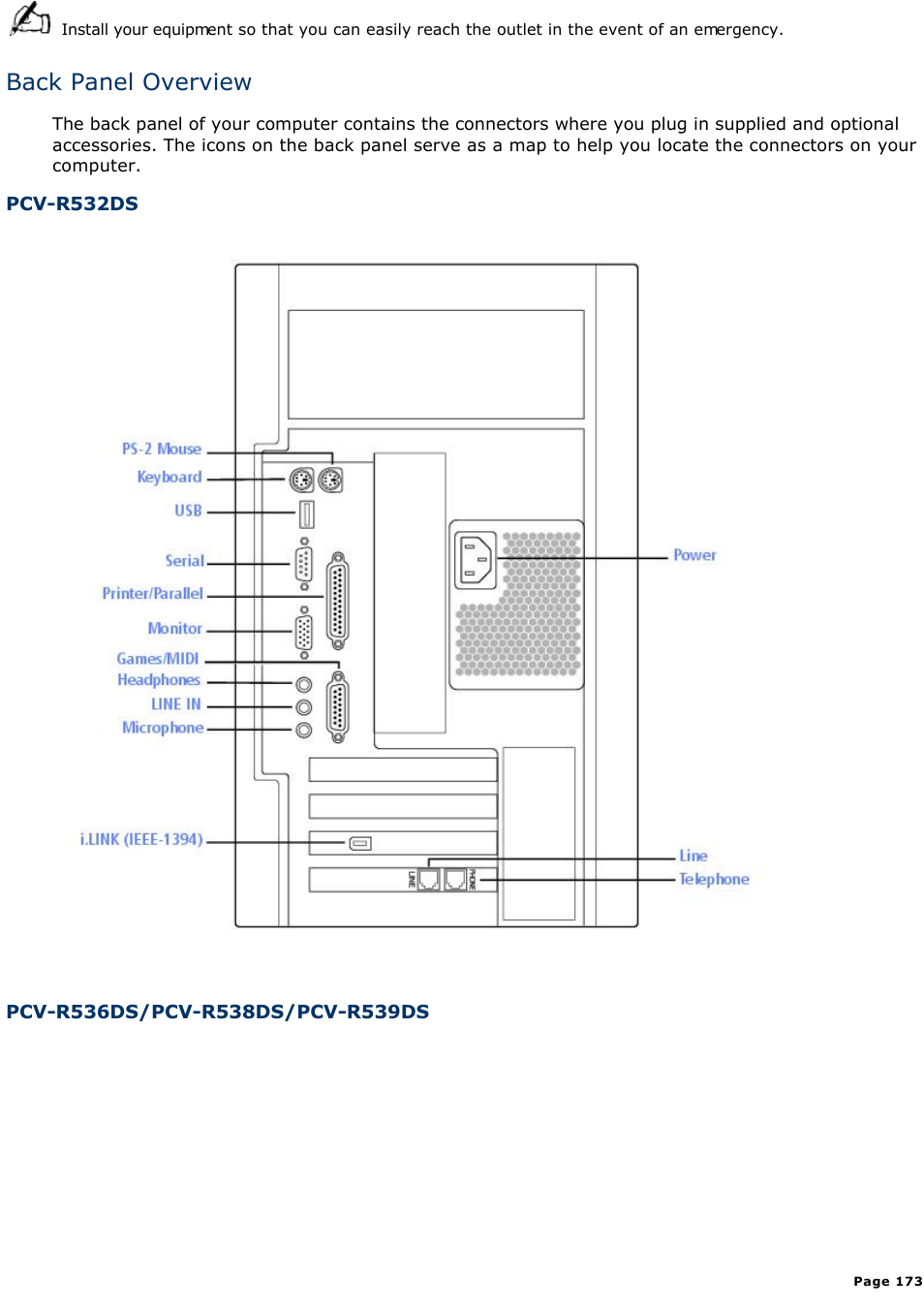 Back panel overview | Sony PCV-R539DS User Manual | Page 173 / 586