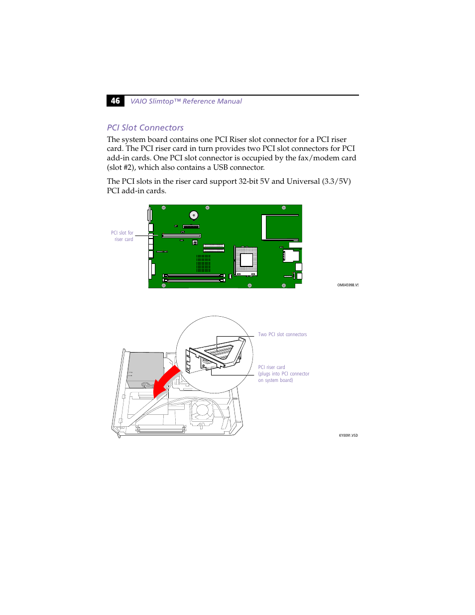 Pci slot connectors, 46 pci slot connectors, Vaio slimtop™ reference manual | Sony PCV-LX800 User Manual | Page 60 / 110