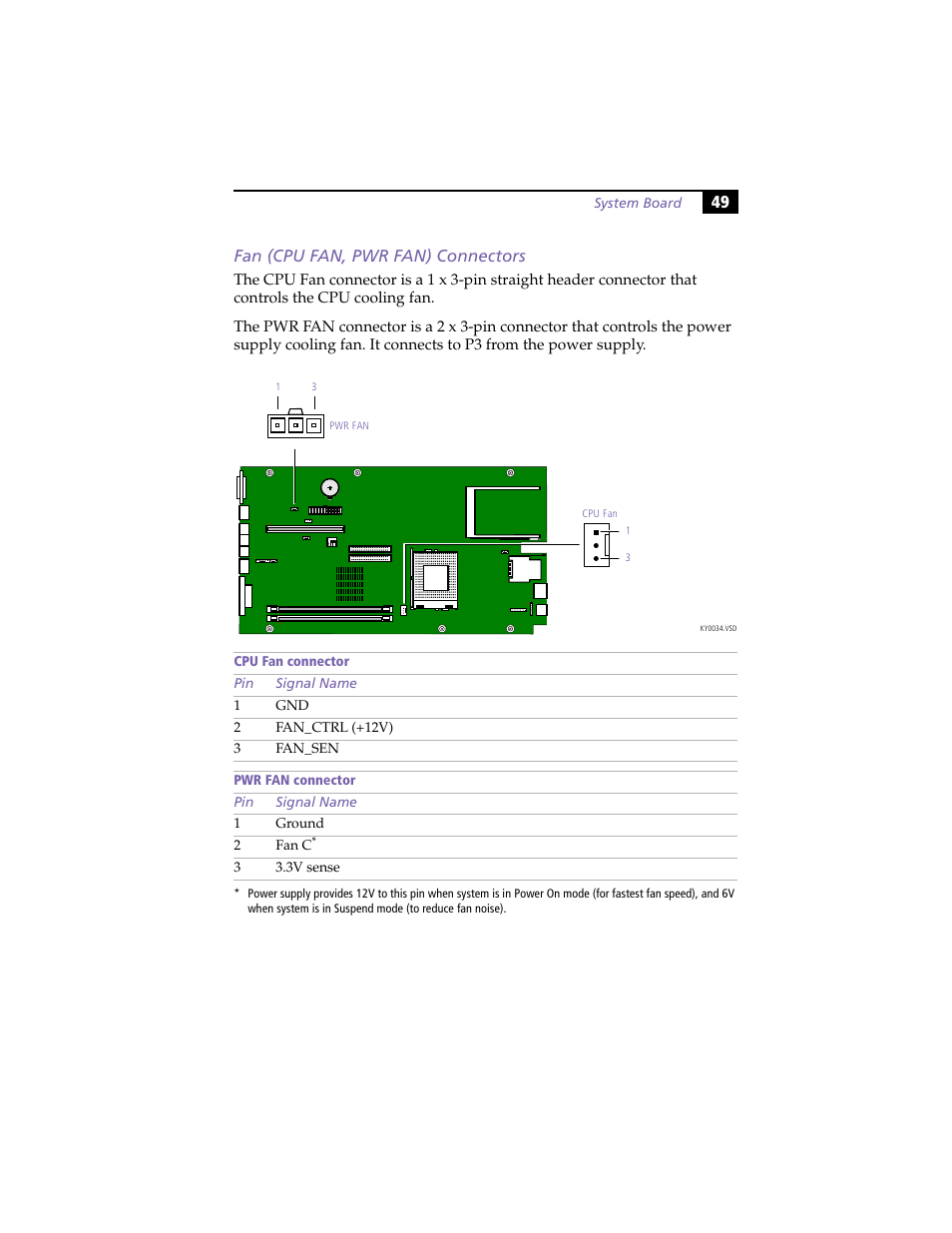 Fan (cpu fan, pwr fan) connectors, Fan (cpu fan, ctrl pwr) connectors, 49 fan (cpu fan, pwr fan) connectors | Sony PCV-LX800 User Manual | Page 63 / 110