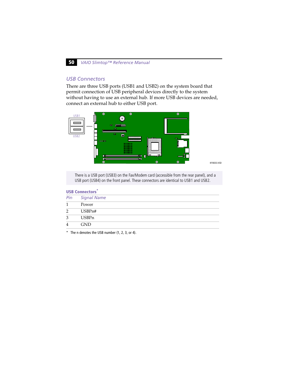 Usb connectors, 50 usb connectors | Sony PCV-LX800 User Manual | Page 64 / 110