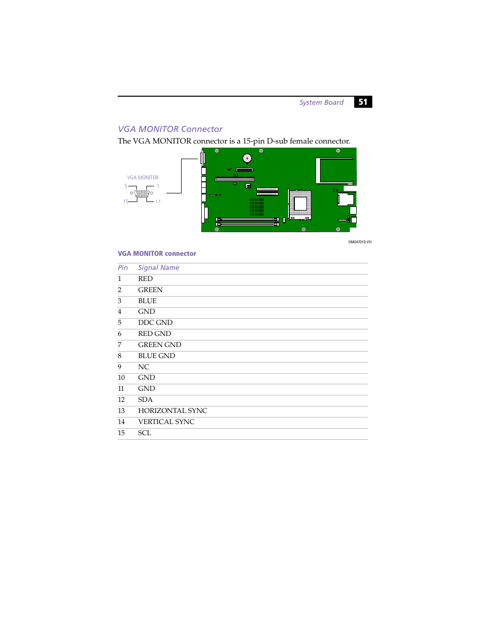 Vga monitor connector, 51 vga monitor connector | Sony PCV-LX800 User Manual | Page 65 / 110