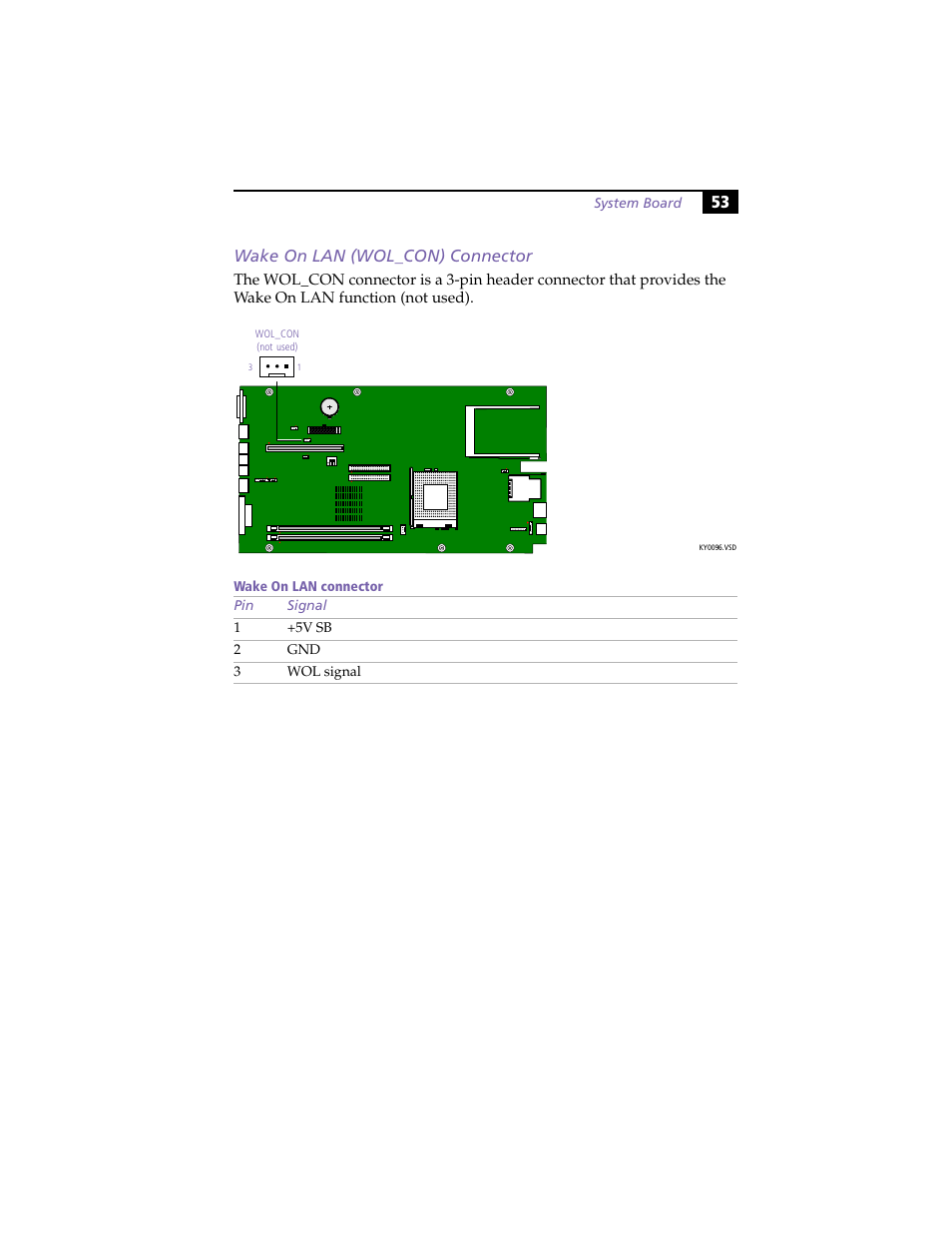 Wake on lan (wol_con) connector, 53 wake on lan (wol_con) connector | Sony PCV-LX800 User Manual | Page 67 / 110