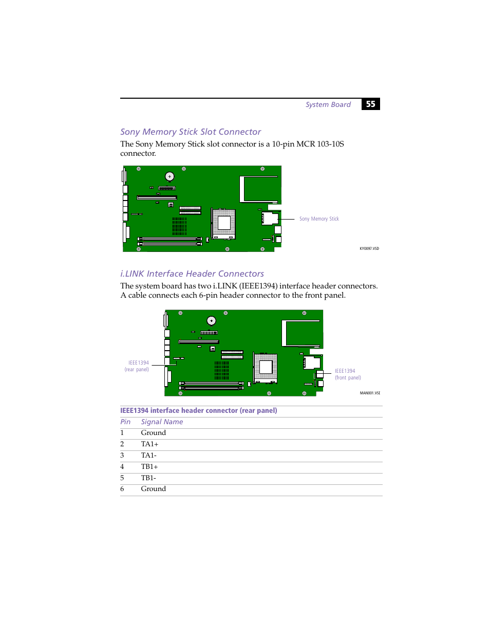 Sony memory stick slot connector, I.link interface header connectors | Sony PCV-LX800 User Manual | Page 69 / 110
