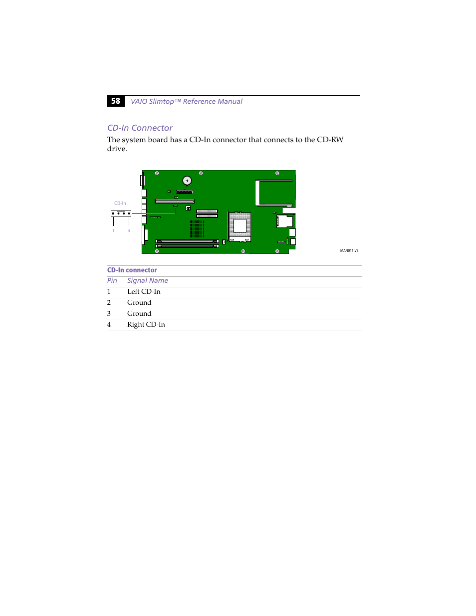 Cd-in connector, 58 cd-in connector | Sony PCV-LX800 User Manual | Page 72 / 110