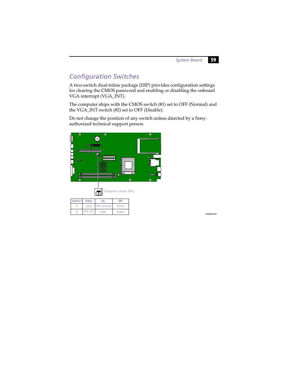 Configuration switches, Ethernet interface, System board | Sony PCV-LX800 User Manual | Page 73 / 110