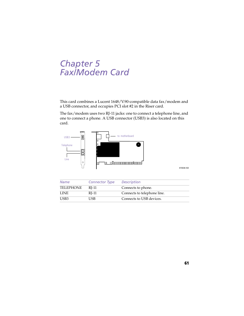 Fax/modem card, Chapter 5 — fax/modem card, Chapter 5 fax/modem card | Sony PCV-LX800 User Manual | Page 75 / 110