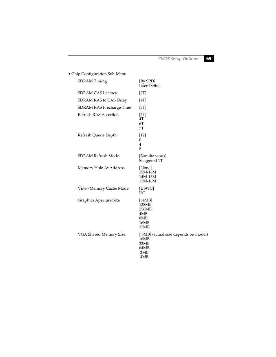 Chip configuration sub-menu | Sony PCV-LX800 User Manual | Page 83 / 110