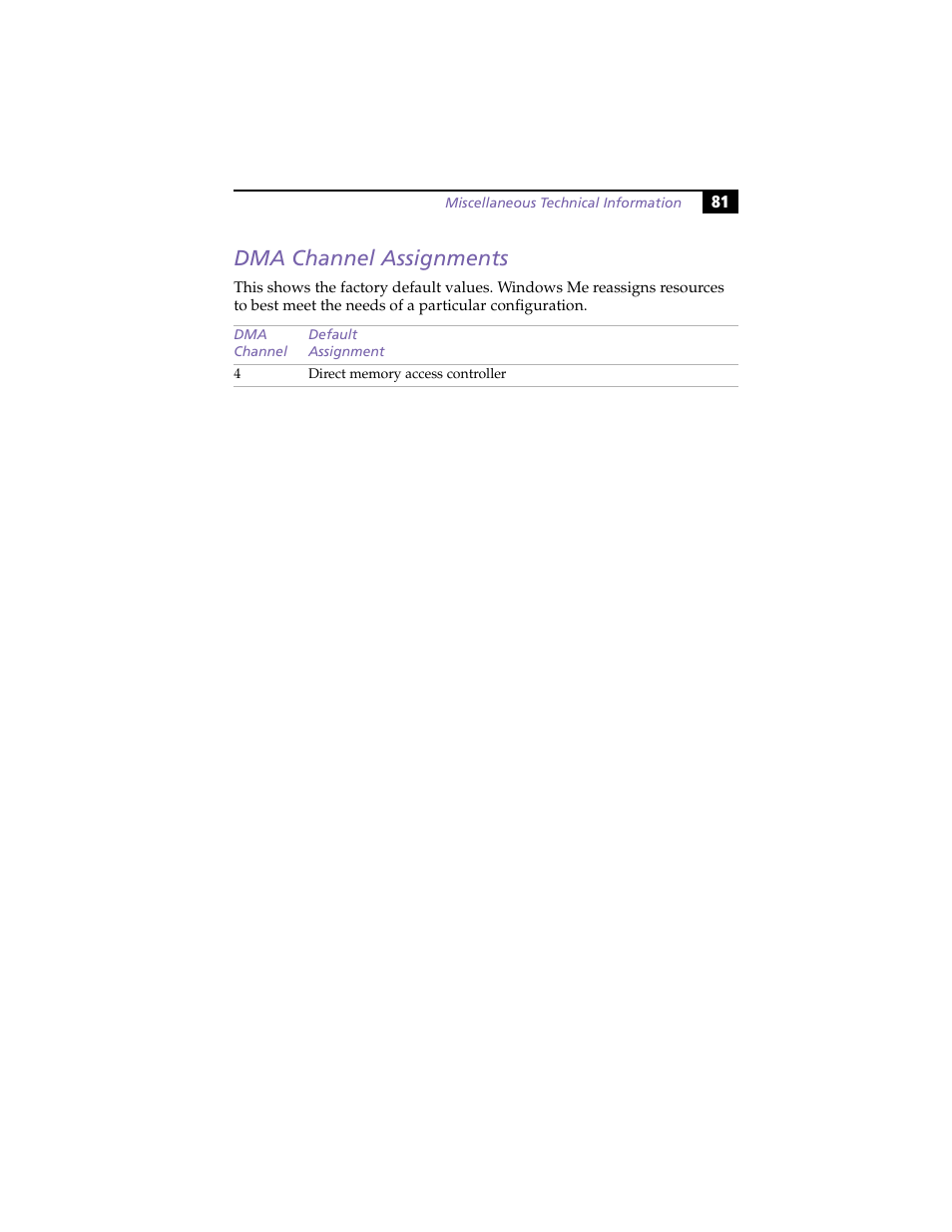 Dma channel assignments | Sony PCV-LX800 User Manual | Page 95 / 110