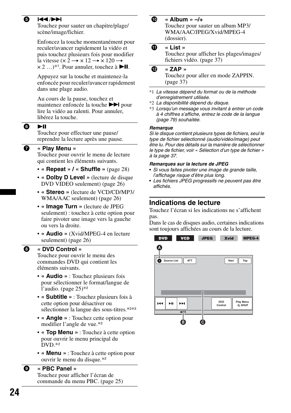 Indications de lecture | Sony XNV-770BT User Manual | Page 100 / 240