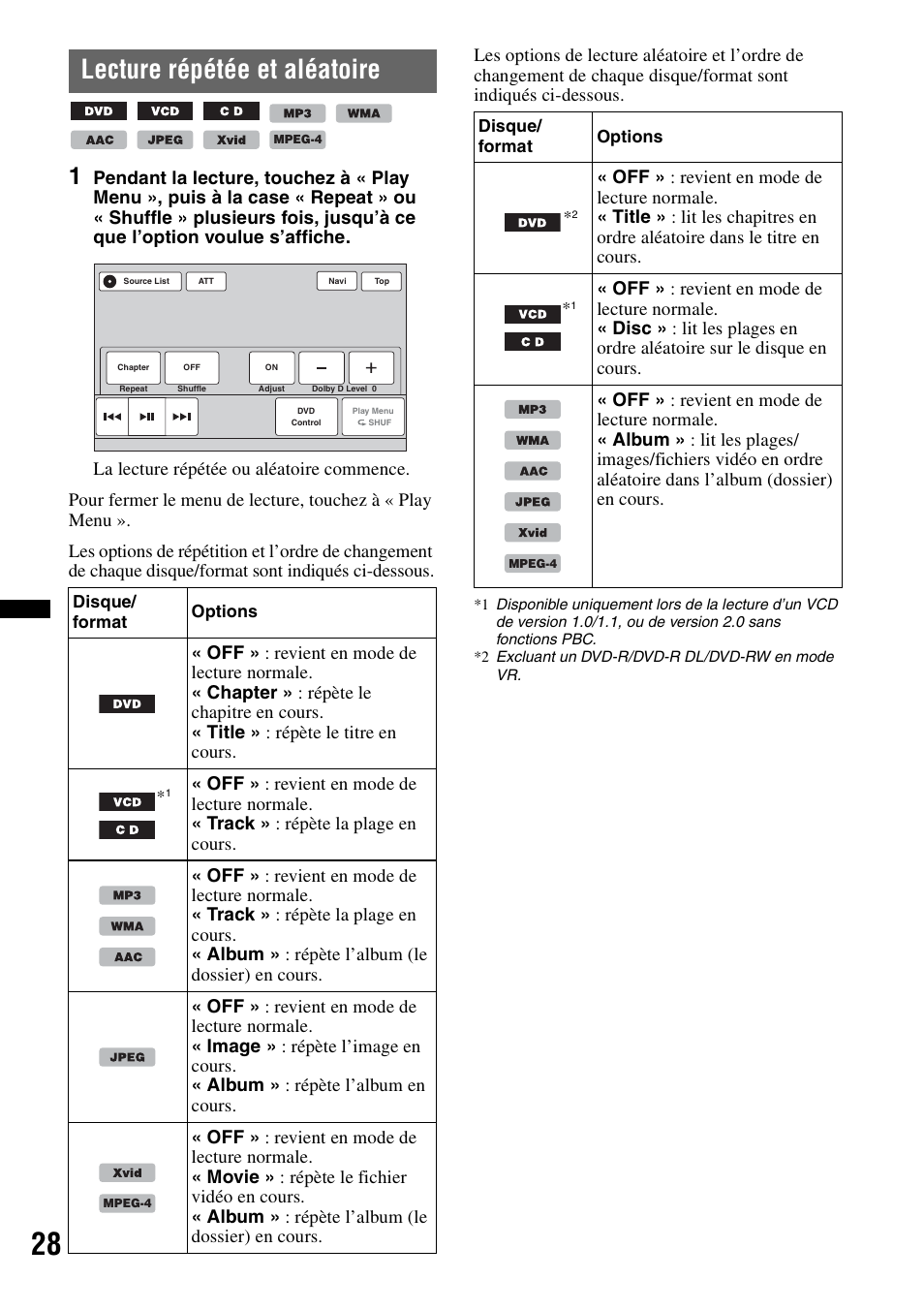 Lecture répétée et aléatoire | Sony XNV-770BT User Manual | Page 104 / 240