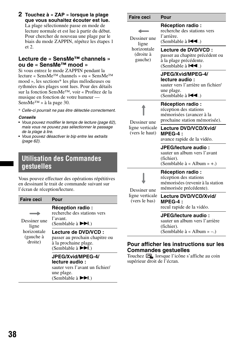 Utilisation des commandes gestuelles | Sony XNV-770BT User Manual | Page 114 / 240