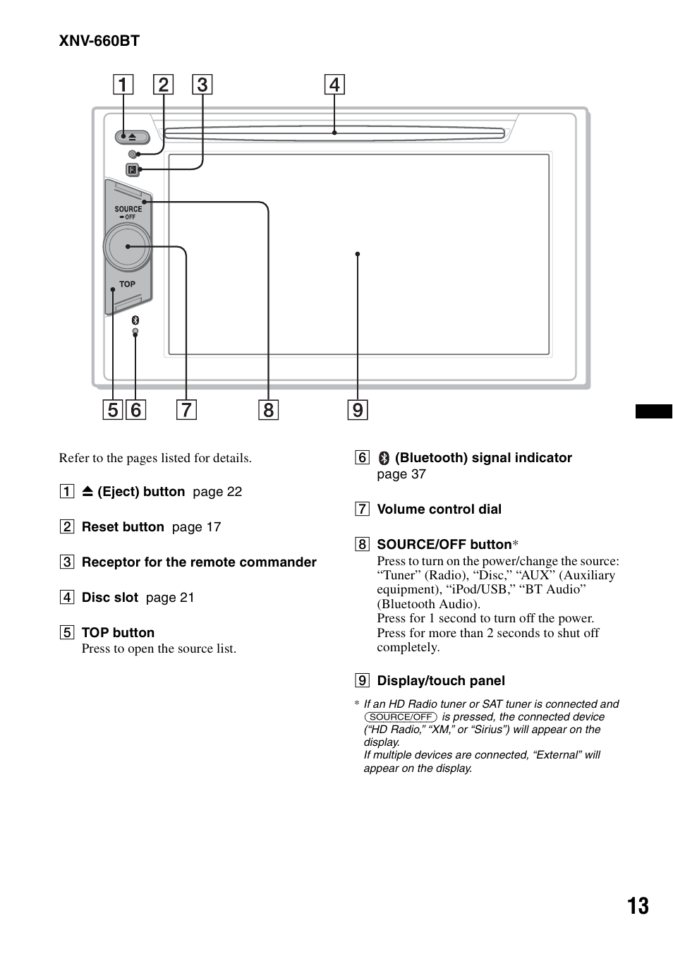 Sony XNV-770BT User Manual | Page 13 / 240