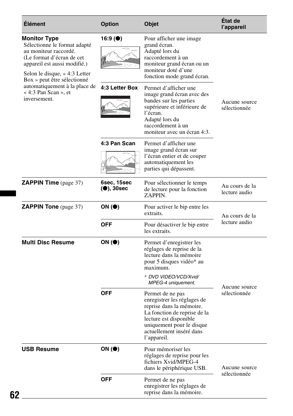 Sony XNV-770BT User Manual | Page 138 / 240