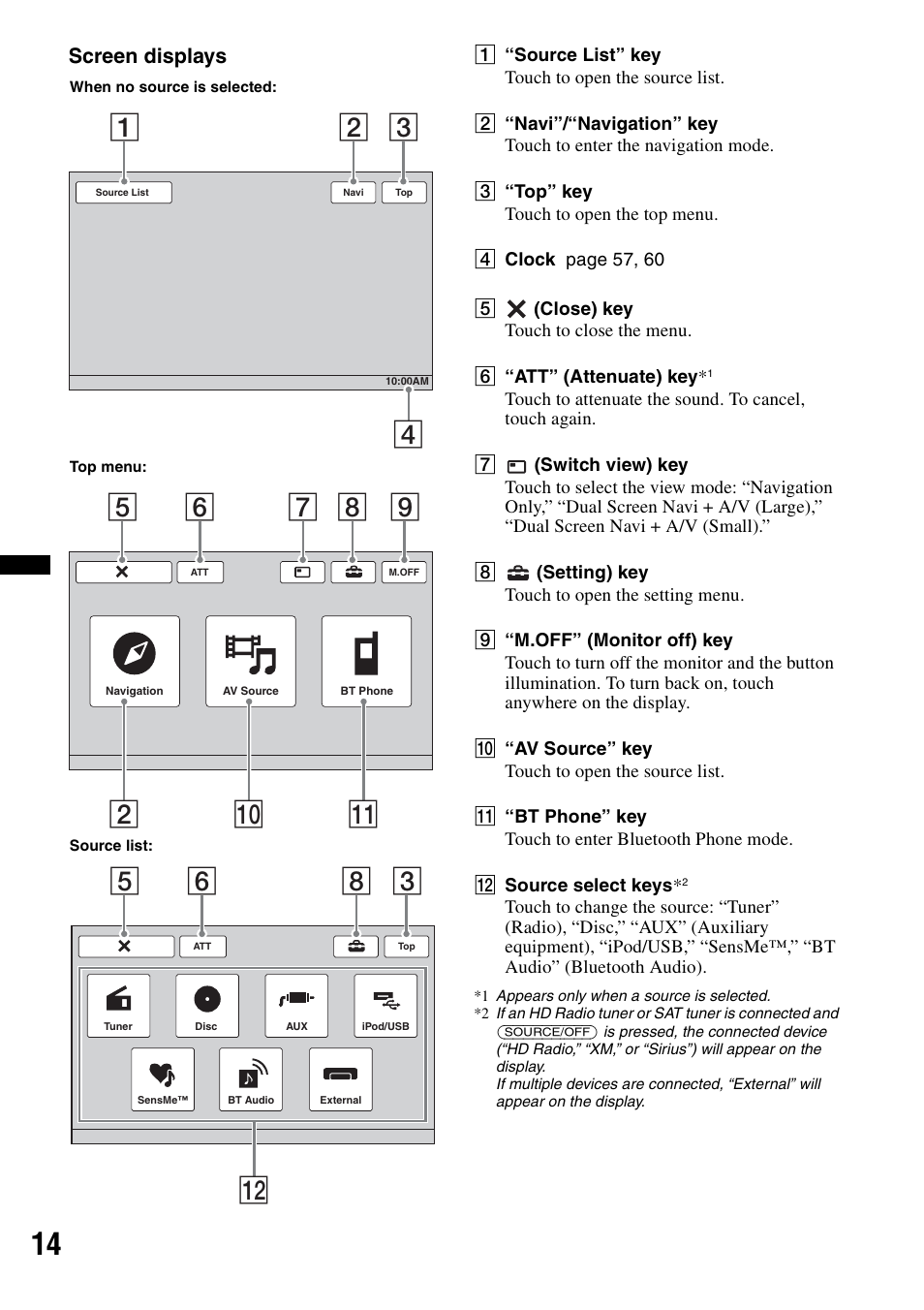 Qs 5 6 8 3 | Sony XNV-770BT User Manual | Page 14 / 240