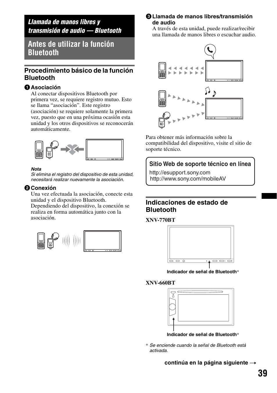 Antes de utilizar la función bluetooth, Procedimiento básico de la función bluetooth, Indicaciones de estado de bluetooth | Sony XNV-770BT User Manual | Page 195 / 240