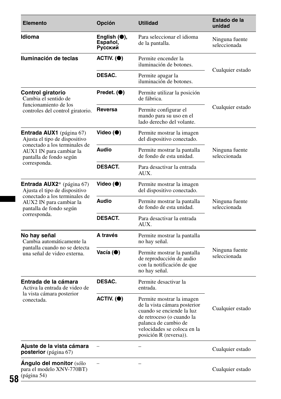 Sony XNV-770BT User Manual | Page 214 / 240