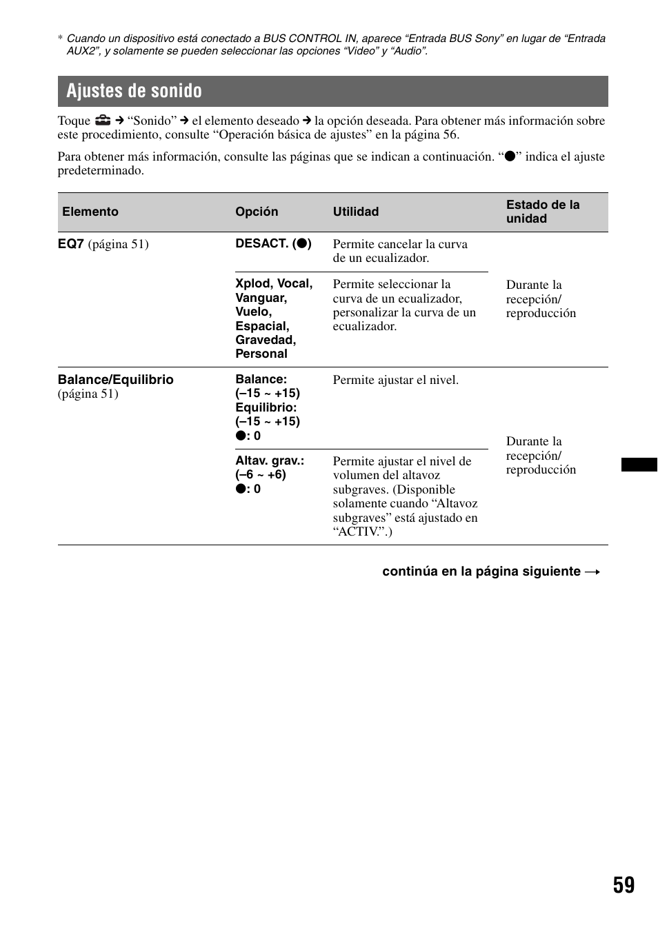 Ajustes de sonido | Sony XNV-770BT User Manual | Page 215 / 240