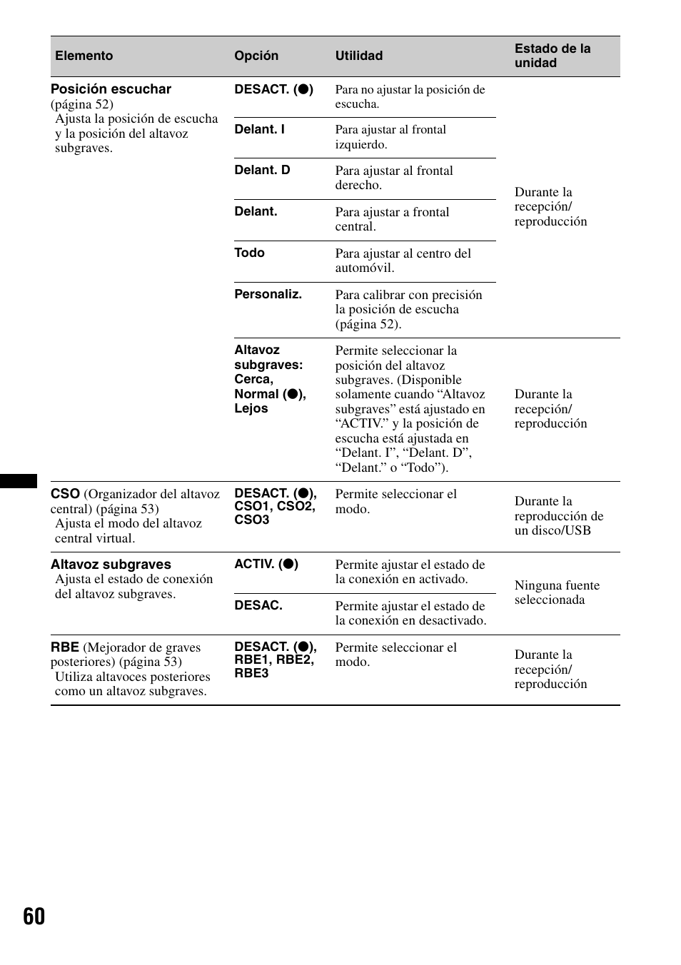 Sony XNV-770BT User Manual | Page 216 / 240