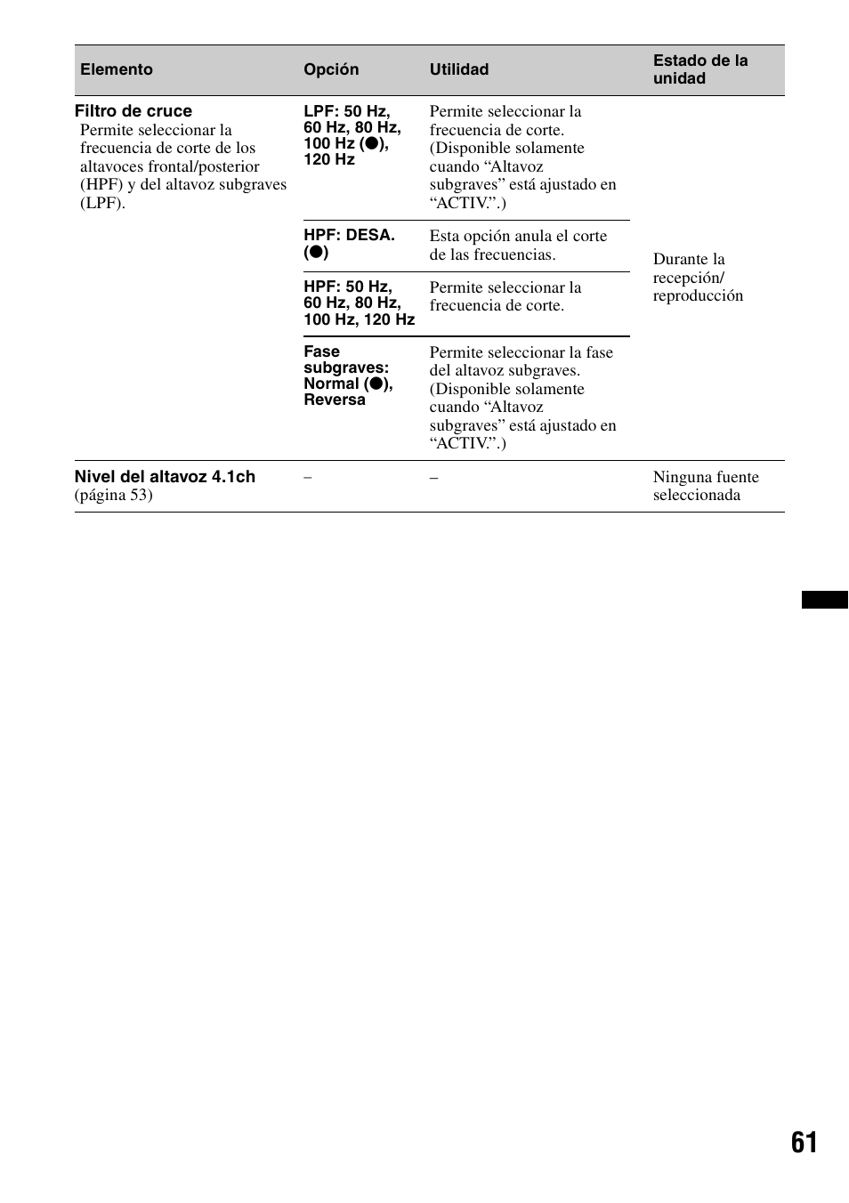 Sony XNV-770BT User Manual | Page 217 / 240