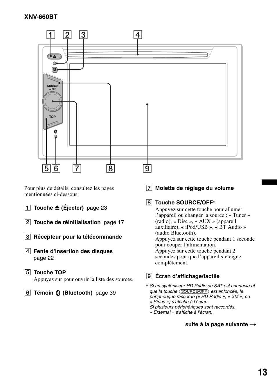 Sony XNV-770BT User Manual | Page 89 / 240