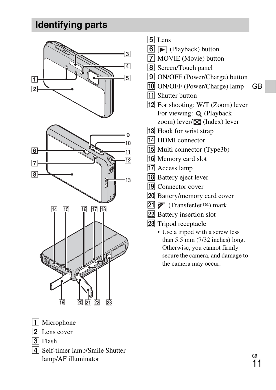 Identifying parts | Sony DSC-TX10 User Manual | Page 11 / 64