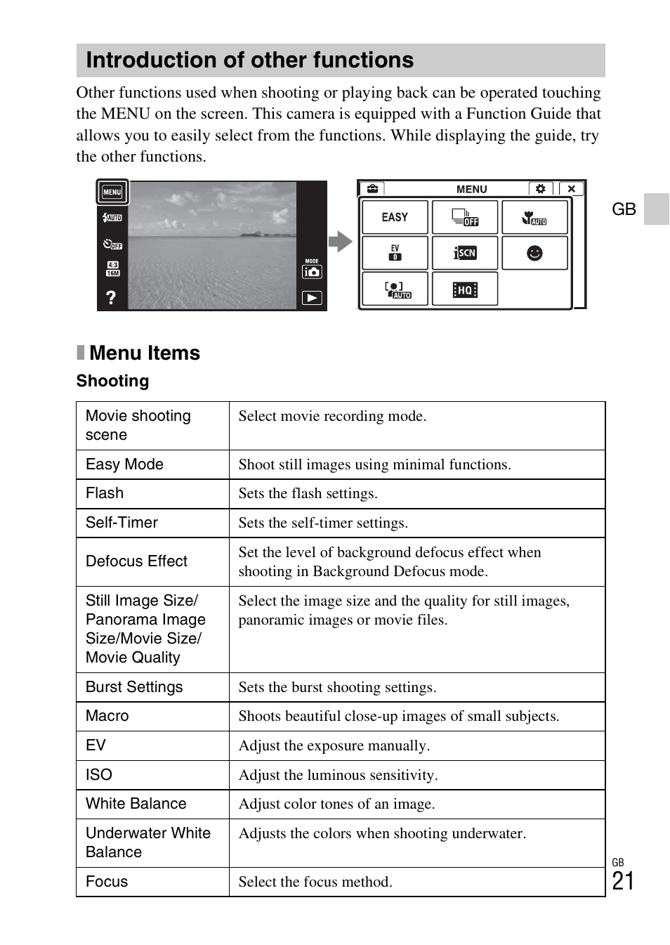 Introduction of other functions, Xmenu items | Sony DSC-TX10 User Manual | Page 21 / 64