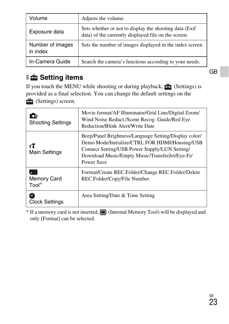 Setting items | Sony DSC-TX10 User Manual | Page 23 / 64
