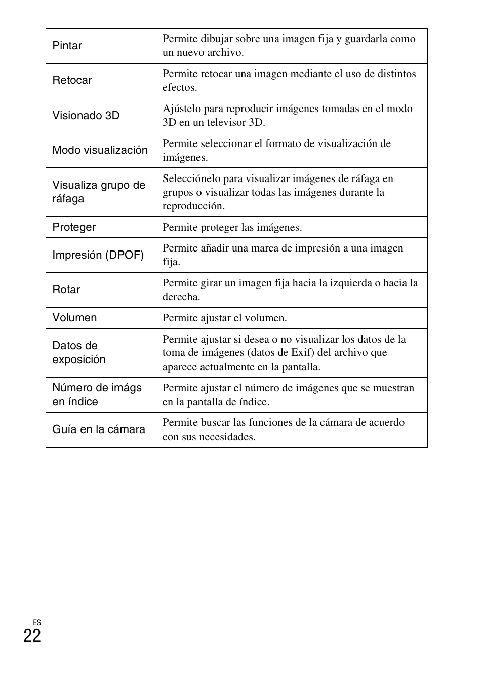 Sony DSC-TX10 User Manual | Page 52 / 64