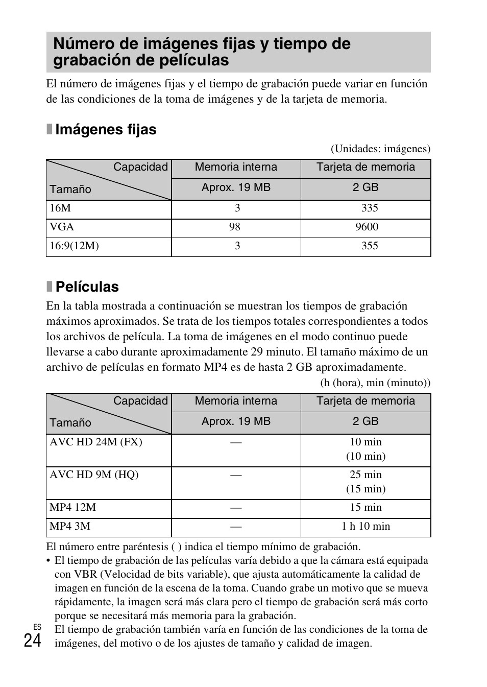 Ximágenes fijas, Xpelículas | Sony DSC-TX10 User Manual | Page 54 / 64