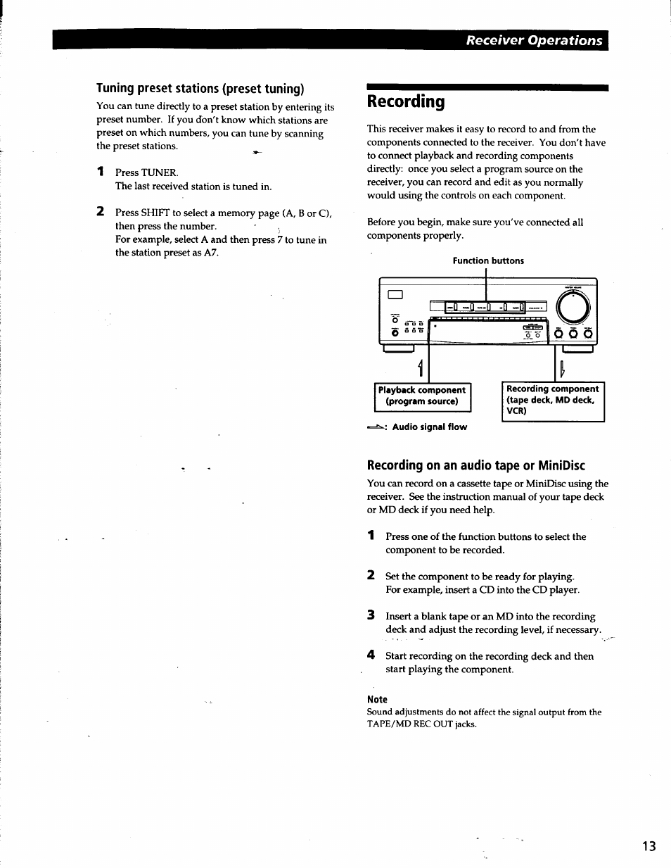 Tuning preset stations (preset tuning), Recording, Recording on an audio tape or minidisc | Note, Receiver operations | Sony STR-V200 User Manual | Page 12 / 23