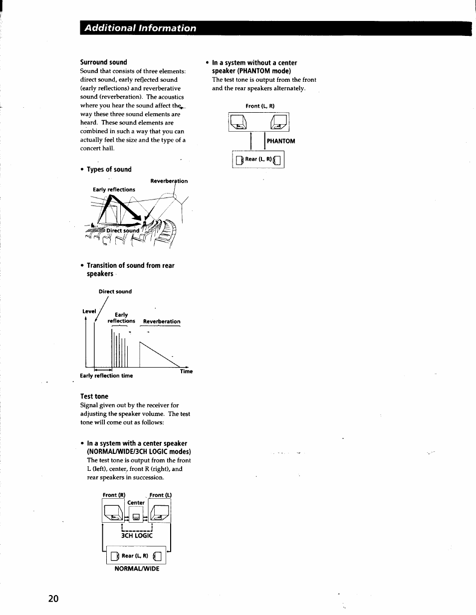 Surround sound, Types of sound, Transition of sound from rear speakers | Test tone, 3ch logic, Q1 :b, Additional information | Sony STR-V200 User Manual | Page 19 / 23