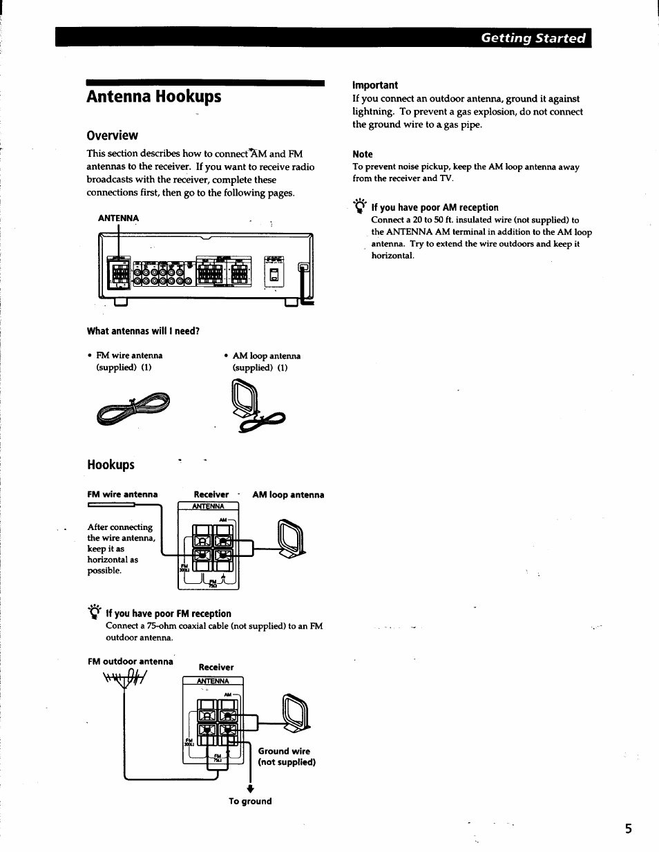 Antenna hookups, Overview, Important | Note, Q' if you have poor am reception, What antennas will i need, Hookups, Fm wire antenna, Getting started | Sony STR-V200 User Manual | Page 4 / 23