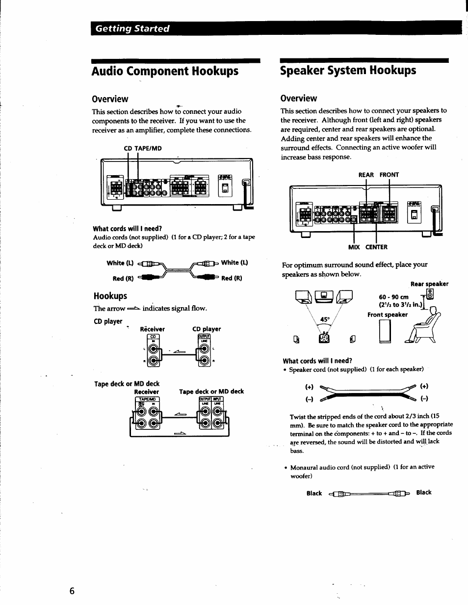 Audio component hookups, Overview, White (l) red(r) | Hookups, Speaker system hookups, Black cqlt, Getting started | Sony STR-V200 User Manual | Page 5 / 23