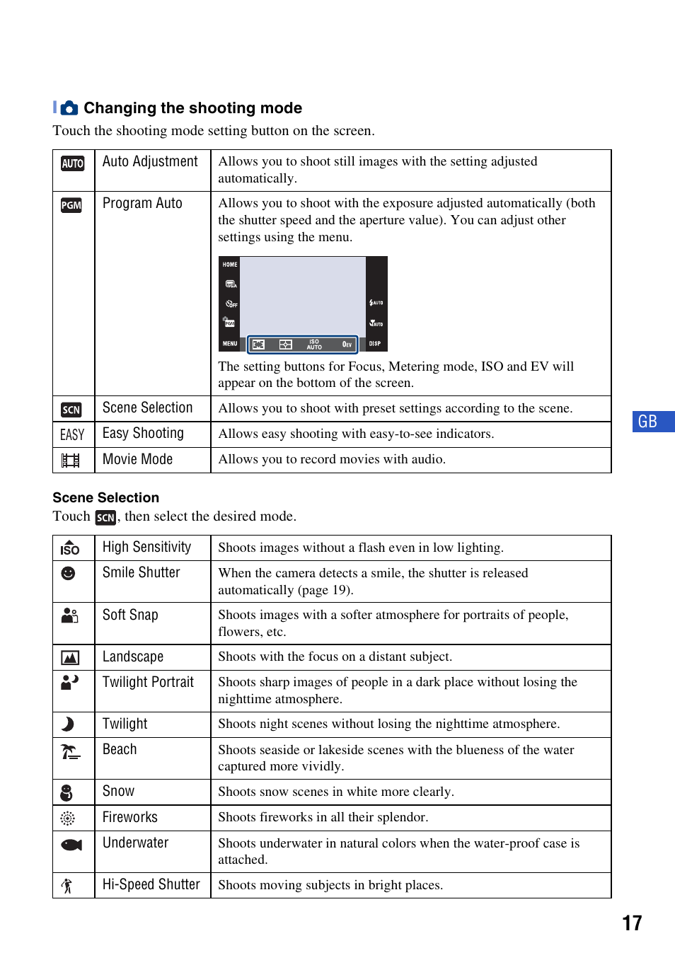 Sony DSC-T300 User Manual | Page 17 / 76