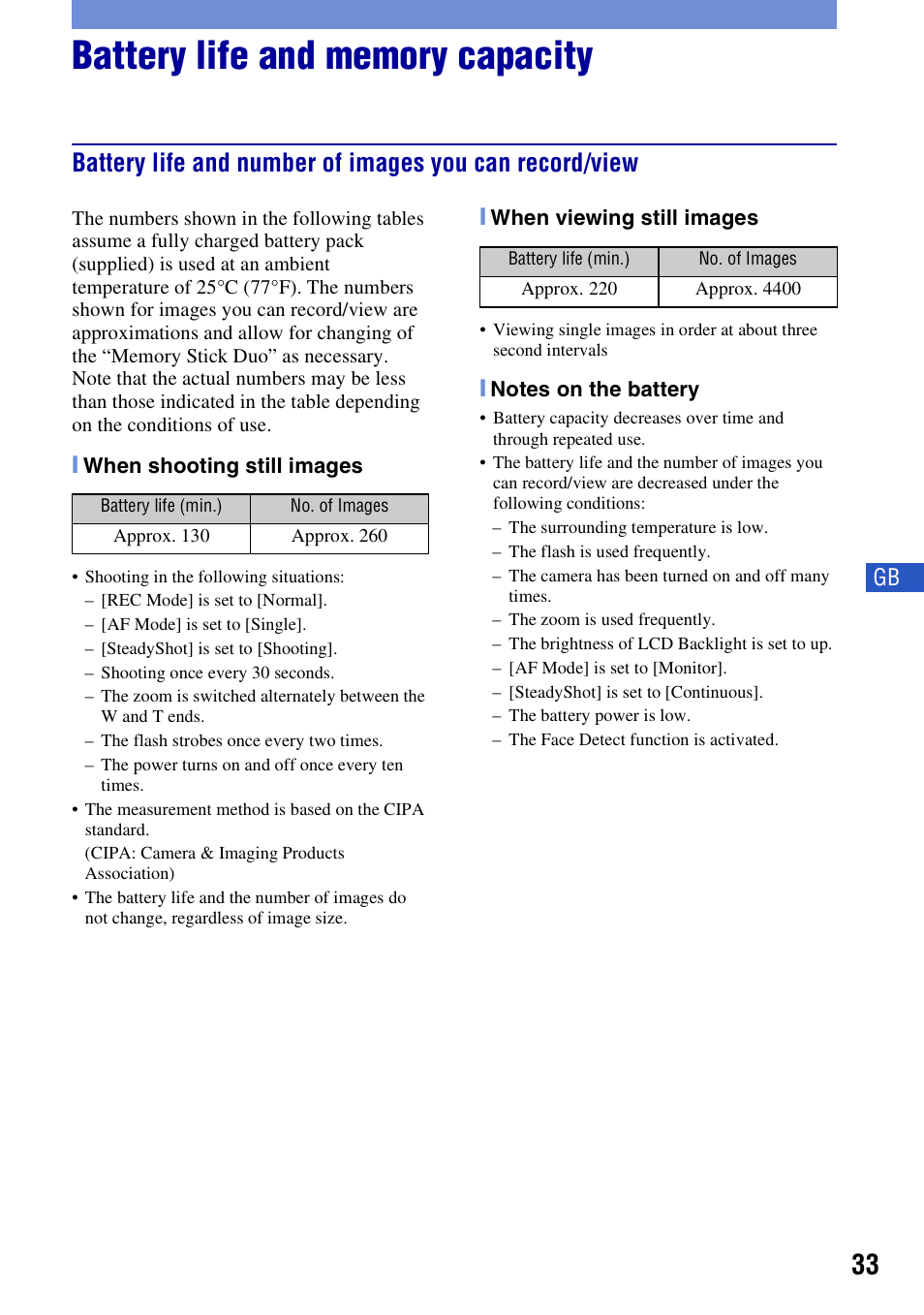 Battery life and memory capacity | Sony DSC-T300 User Manual | Page 33 / 76