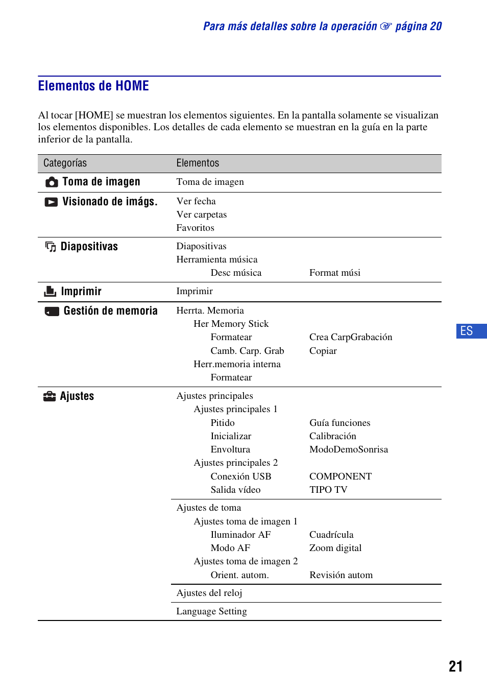 Elementos de home | Sony DSC-T300 User Manual | Page 59 / 76
