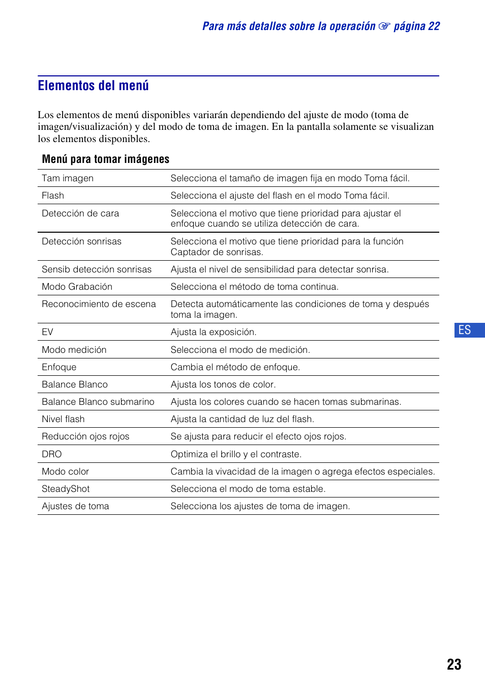 Elementos del menú | Sony DSC-T300 User Manual | Page 61 / 76