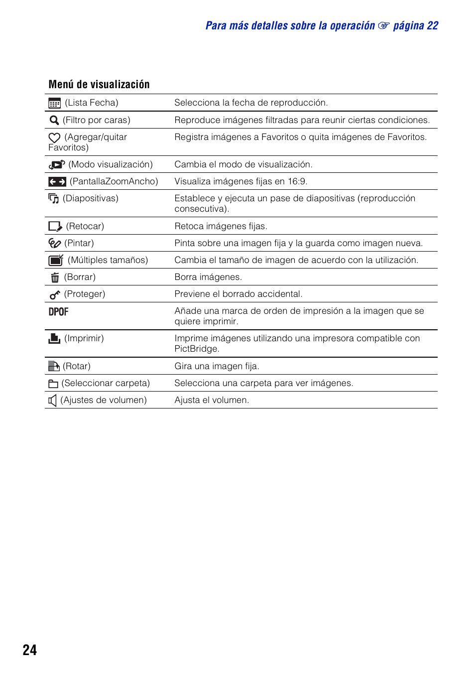 Sony DSC-T300 User Manual | Page 62 / 76